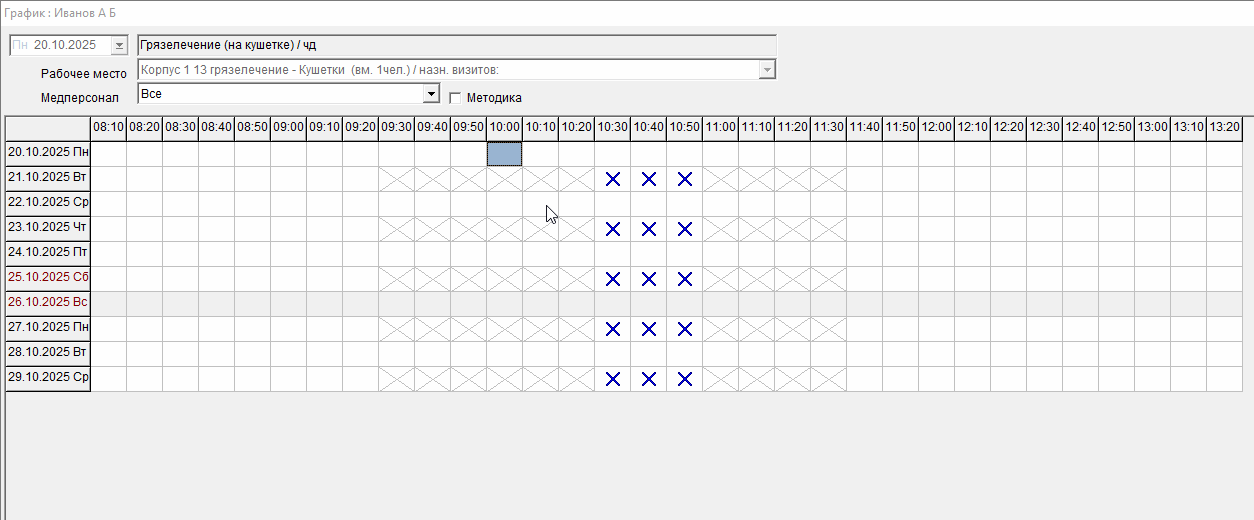 График несовместимые процедуры 1 час фиксированное время.gif