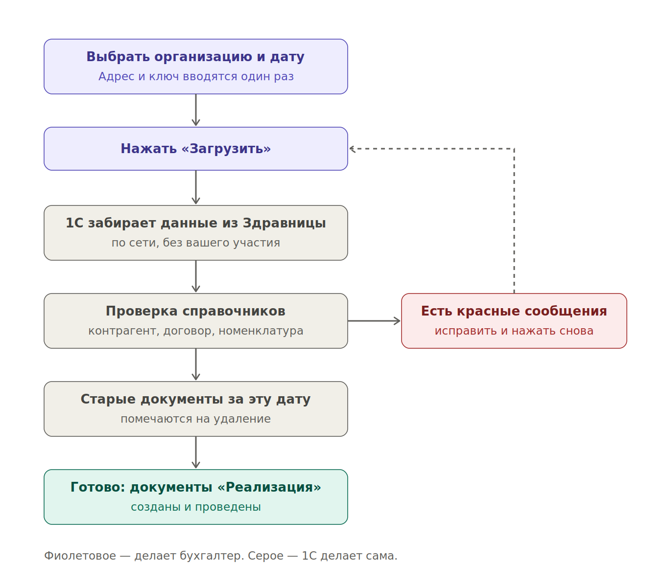 schema.png